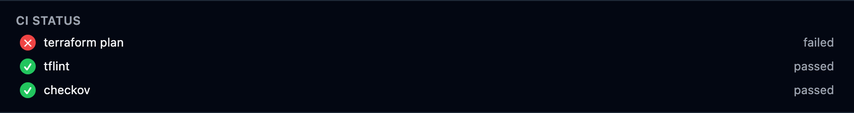 The CI status block on the PR: terraform plan failed, tflint and checkov passed.