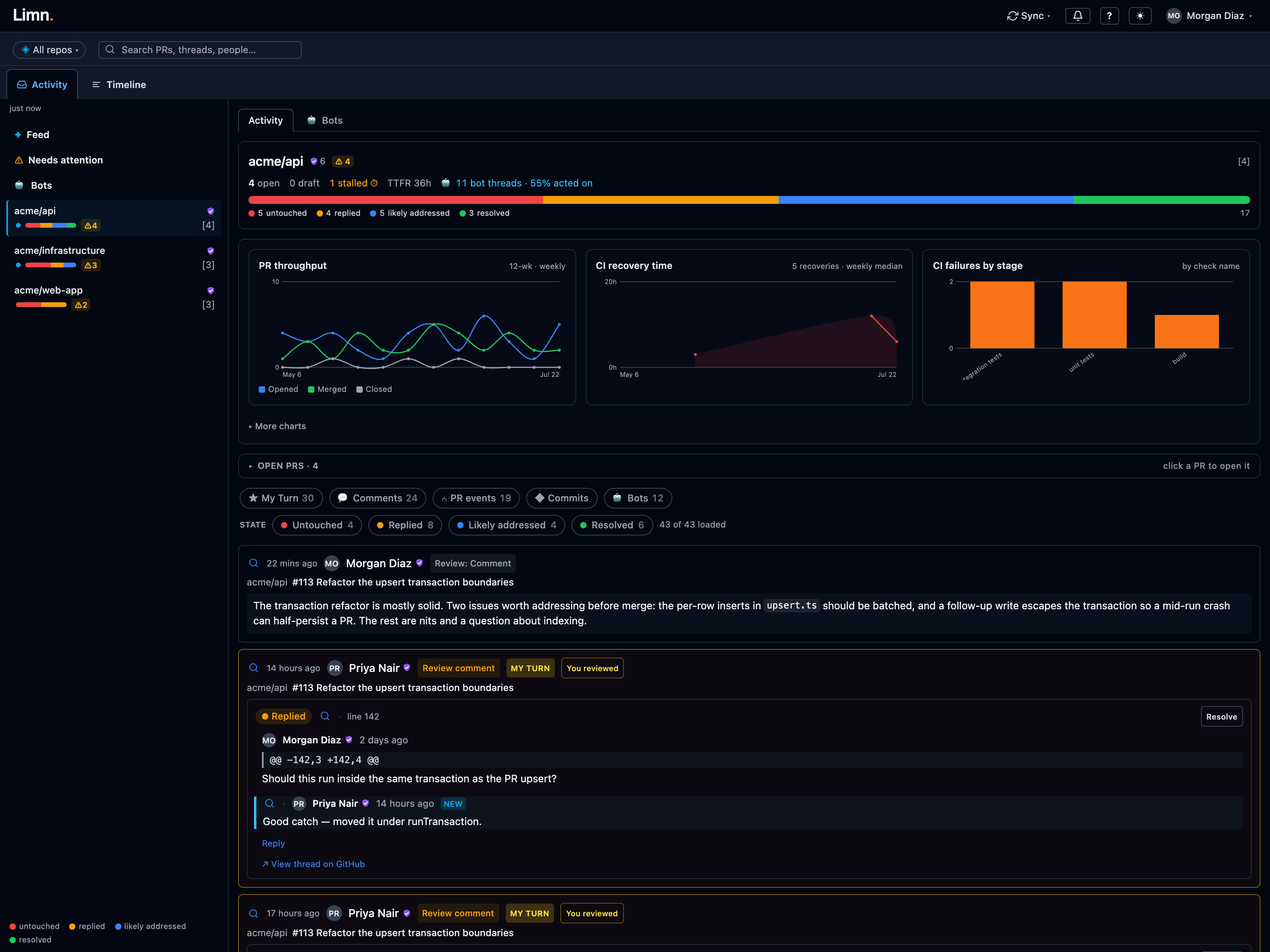 A per-repo console: stats header, thread-state bar, and the repo’s open PRs with CI and approval standing.